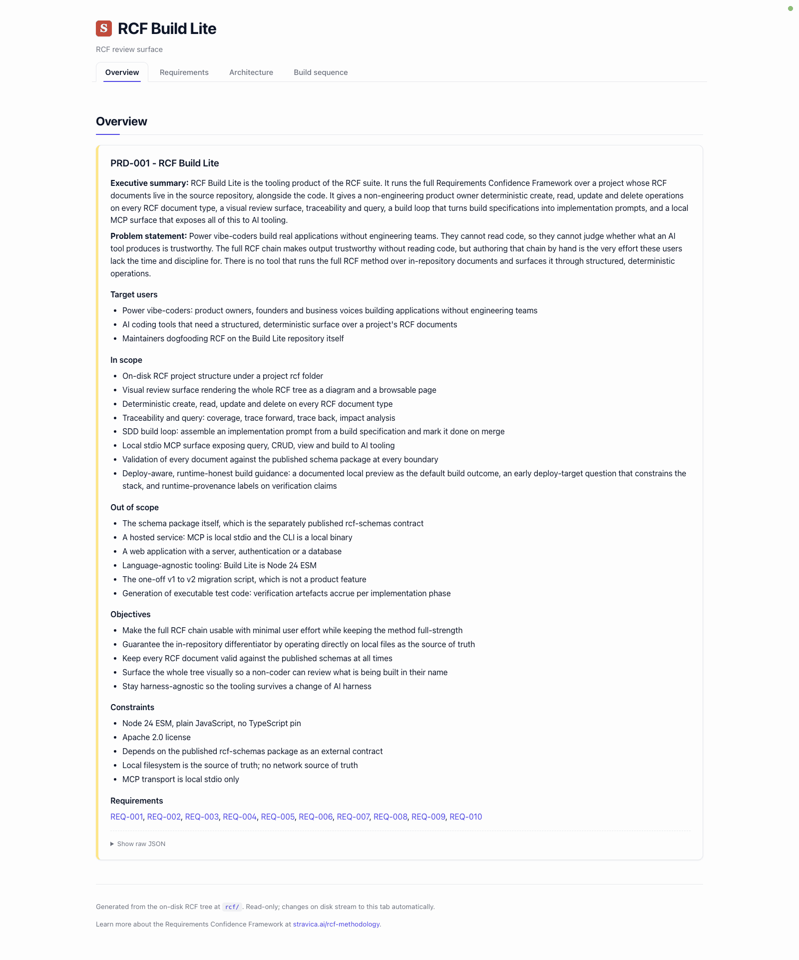 Tree viewer Overview tab: four tabs across the top (Overview, Requirements, Architecture, Build sequence), the PRD title and executive summary, and the requirement list at the foot of the page.
